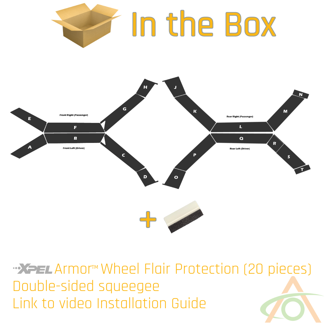 Diagram of Abstract Oceans Ultra-Tough Xpel Armor Fender Flares layout with a cardboard box icon. Includes a double-sided squeegee, video installation guide links, and details on using XPEL Armor film to protect Cybertruck wheel arches.