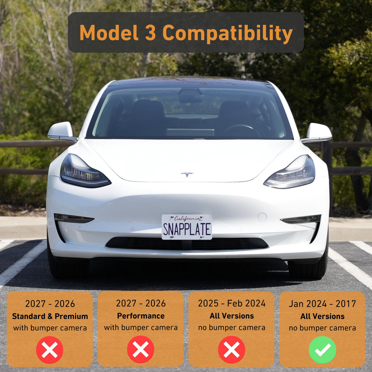 Front view of a white Tesla Model 3 with a Tesla Model 3 SnapPlate Front License Plate Holder, featuring a compatibility chart with a green checkmark for 2017–2024 models without bumper cameras.