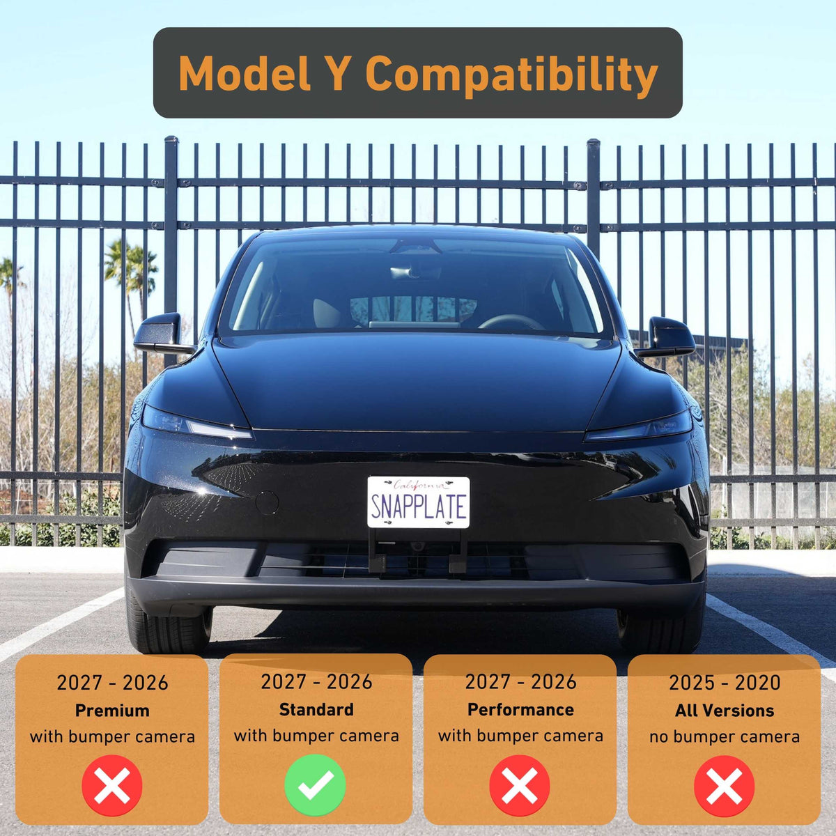 Front view of the EveryAmp Tesla Model Y SnapPlate Front License Plate Holder; a chart shows it's compatible with 2027-2026 Premium, Standard, Performance, and All Versions featuring anti-theft screws—compatibility based on bumper camera presence.