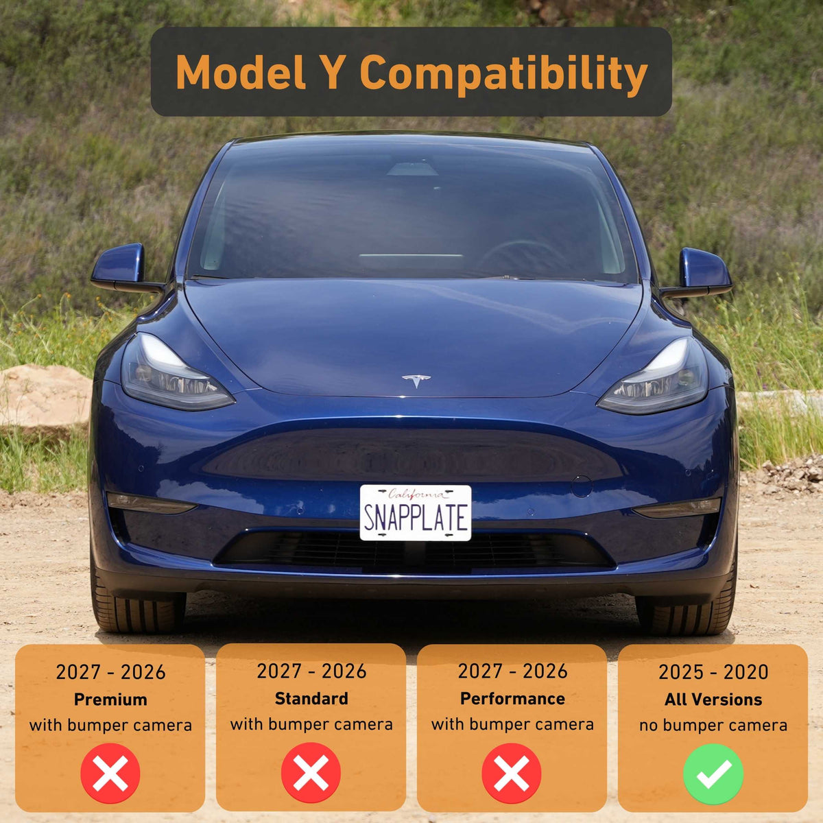 A blue Tesla Model Y is parked outdoors. An infographic shows bumper camera compatibility for 2027-2026 and 2025-2020 models, highlighting the EveryAmp Tesla Model Y SnapPlate Front License Plate Holder as a top accessory.
