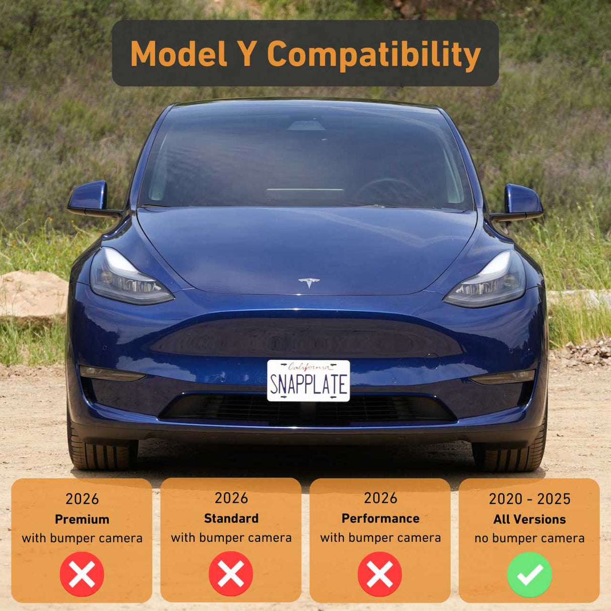 A blue Tesla Model Y is parked outside. A compatibility chart for the EveryAmp Tesla Model Y SnapPlate Front License Plate Holder, a 2026 Model Y accessory, shows versions from 2020–2026 and notes bumper camera availability.