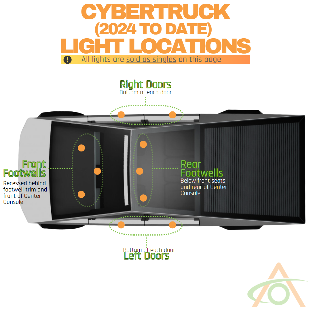 The Abstract Ocean Ultrabright Lights for Cybertruck can be installed in the front and rear footwells, as well as on the right and left doors.