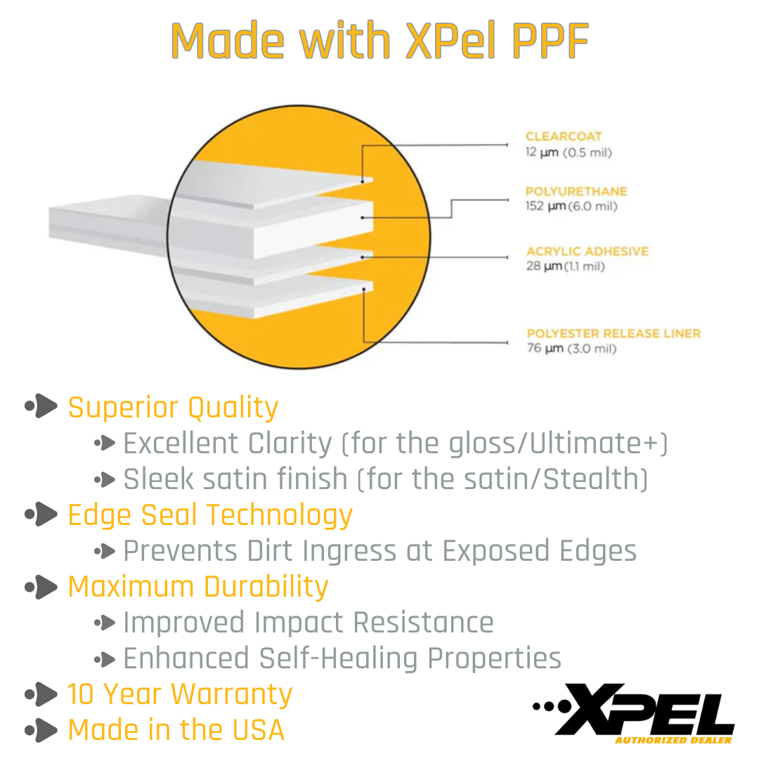 Diagram of Abstract Oceans B & C Pillar Protection PPF for Cybertruck showcases features like clarity, seal technology, durability, self-healing, and warranty. Includes B-Pillars protection and details about authorized dealers. Proudly made in the USA.