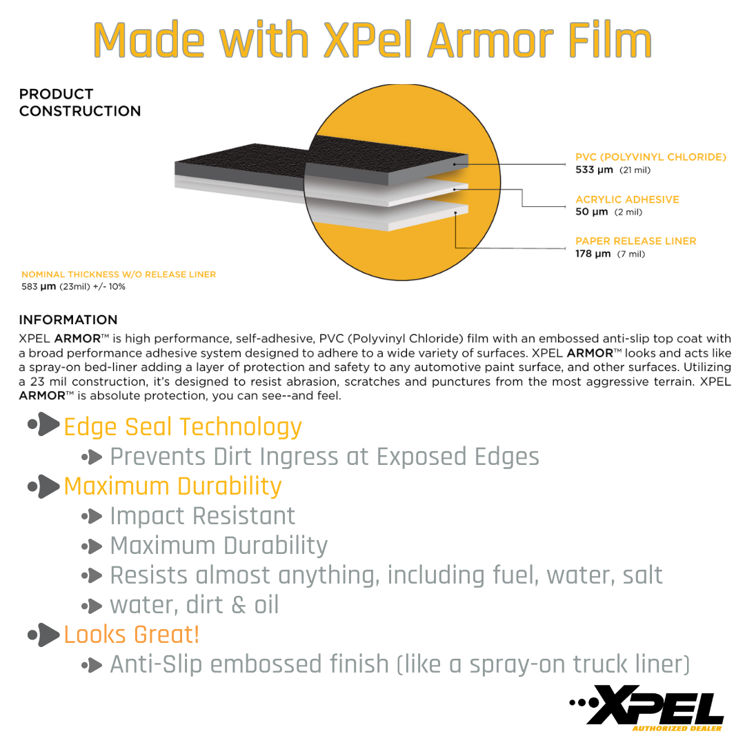 Infographic highlights Ultra-Tough Xpel Armor Bed Protection for Cybertruck by Abstract Ocean, featuring edge seal technology, maximum durability, and anti-slip embossing with a construction diagram.
