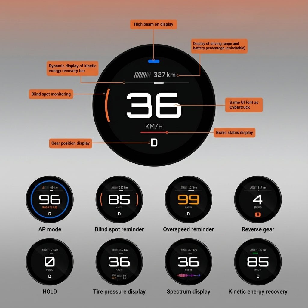 The Tesery MagLink HUD from Tesery Official Store is an OLED magnetic dashboard display for Model Y Juniper/Model 3 Highland, showing speed, distance, gear, and alerts like blind spot monitoring, tire pressure, and energy recovery.
