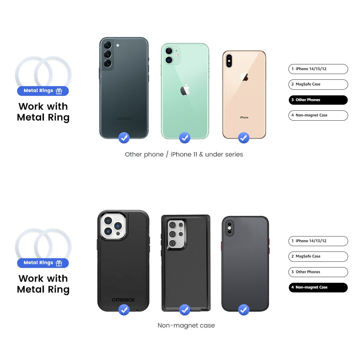 Infographic from Tesery Official Store shows which phone models and cases work with their Wireless Magsafe Mount for Tesla Model 3/Y/S/X/Cybertruck—includes iPhone, Samsung, and others, with labeled check marks by each category.