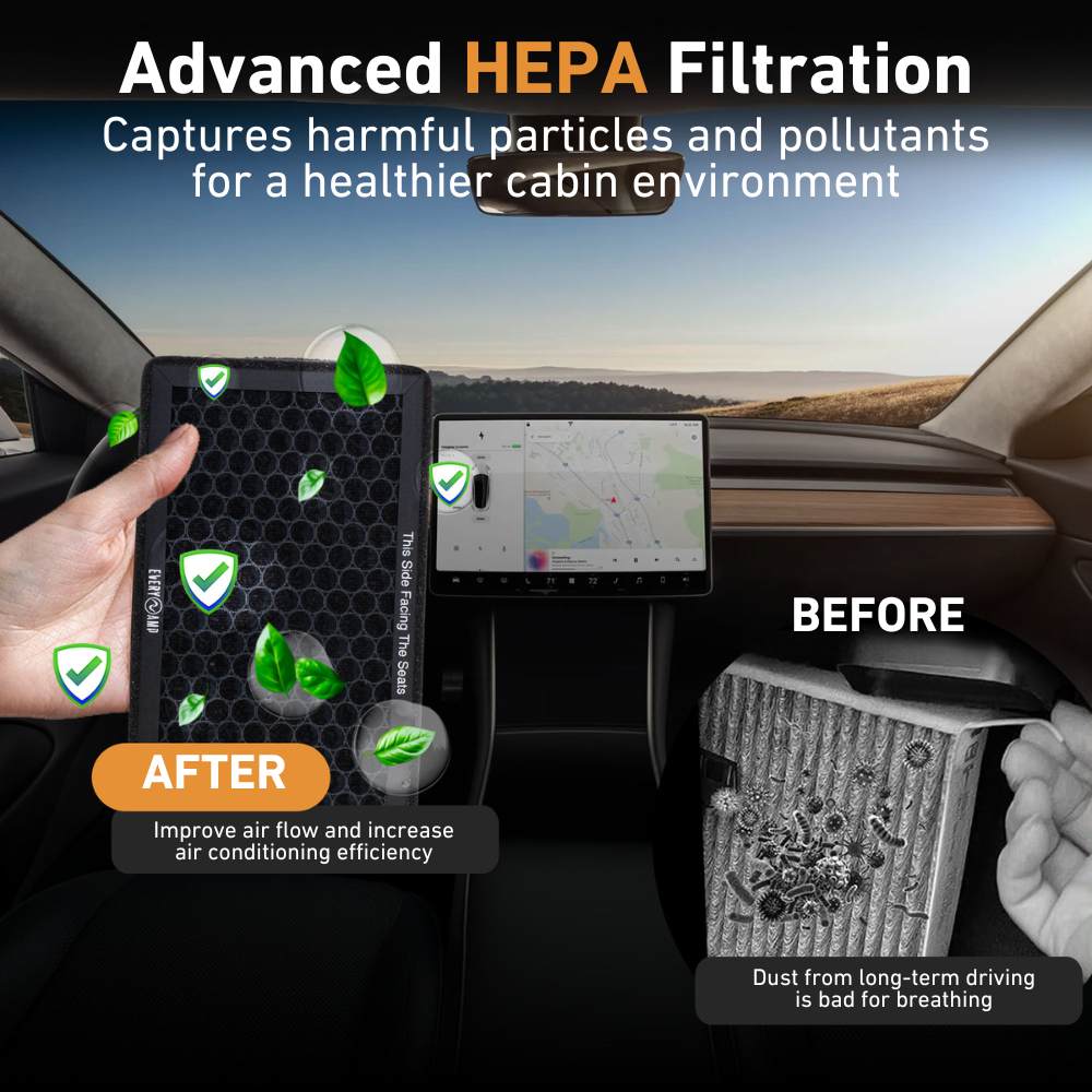 EveryAmp HEPA filters for Tesla Model 3 and Y features advanced filtration to remove particles and pollutants