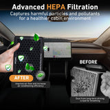 EveryAmp HEPA filters for Tesla Model 3 and Y features advanced filtration to remove particles and pollutants