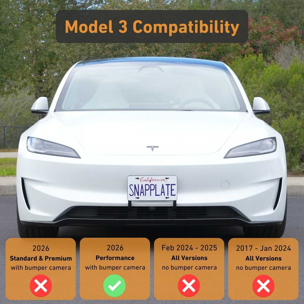 Front view of a white Tesla Model 3 with an EveryAmp Tesla Model 3 SnapPlate Front License Plate Holder; below is a compatibility chart for various Model 3 years and versions regarding bumper camera support.