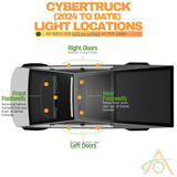 Ultrabright Lights for Cybertruck