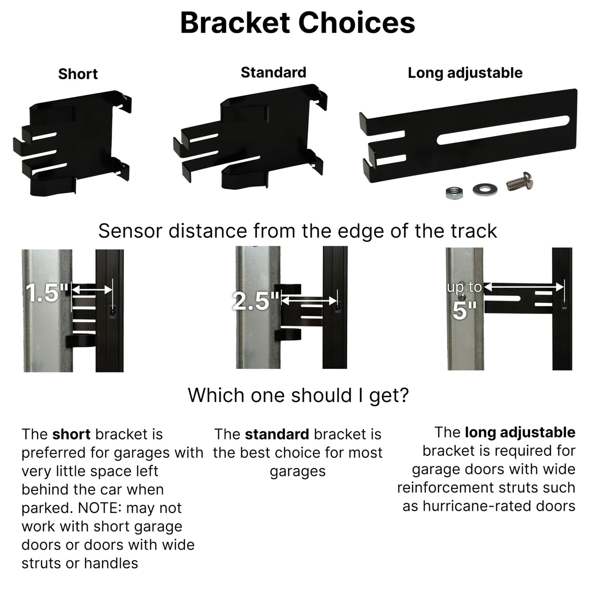 The Infinity Shield’s Full-Coverage Garage Door Sensors feature short, standard, and long adjustable brackets with matching optic sensors, each suited for different distances and recommended garage door opener scenarios.