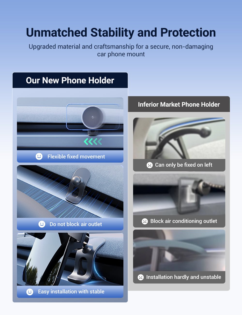 Comparison graphic showcasing the Tesery Official Store Flexible Phone Holder for Model 3 Highland & Model Y Juniper—offering flexible movement, no air outlet blockage, and stable installation—versus a fixed-position holder that blocks air outlets.