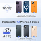 Comparison chart showing compatibility of the Tesery Magnetic Wireless Charging Phone Holder for Model 3 Highland/Model Y Juniper with various iPhones, MagSafe mounts, magnetic cases, Android phones, and non-MagSafe iPhones.