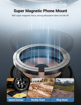 Diagram of the Tesery Official Store MagSafe Phone Mount for Model Y and Model 3 with N52 magnetic force, shown above images of a car crossing speed bumps, a muddy road, and a ring road.