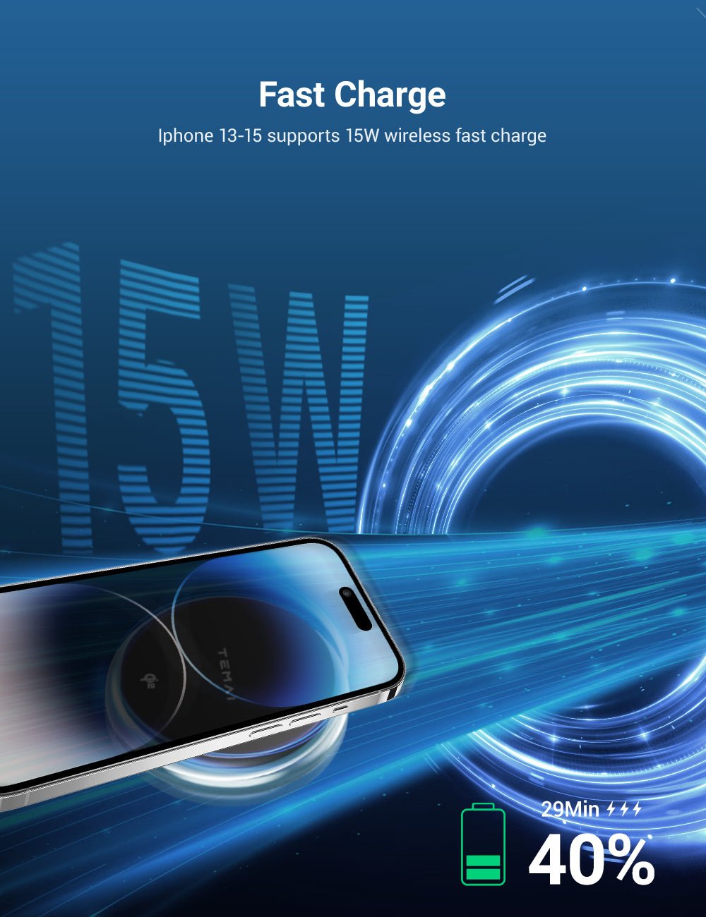 Graphic of iPhone on Tesery Official Store's MagSafe Phone Mount for Model Y and Model 3, with text: "iPhone 13-15 supports 15W wireless fast charge." Battery icon shows 40% charged in 29 minutes.