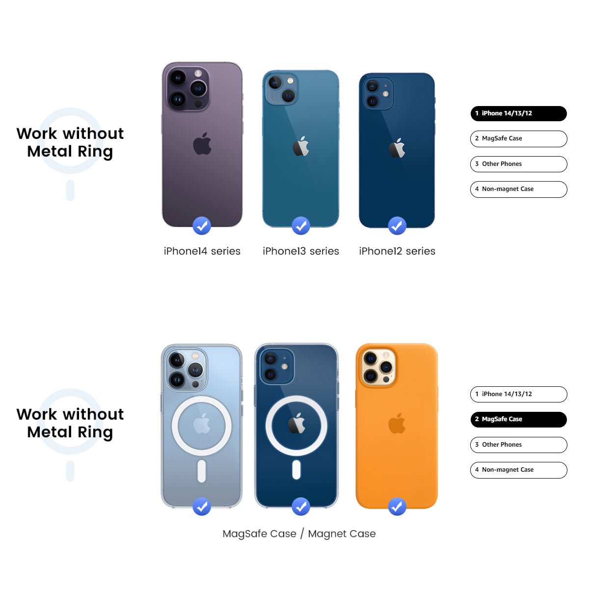 The comparison chart shows iPhone 14, 13, and 12 series work without a metal ring, while MagSafe or magnet cases show rings—perfect for the Tesery Official Store Wireless Magsafe Mount for Tesla Model 3/Y/S/X/Cybertruck.